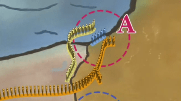 Second impromptu strategy